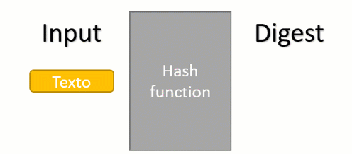 hash